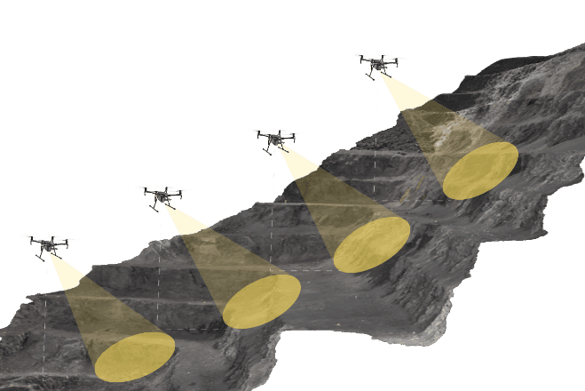 Automated Drone-Based Capture